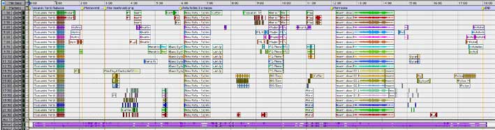 ProTools